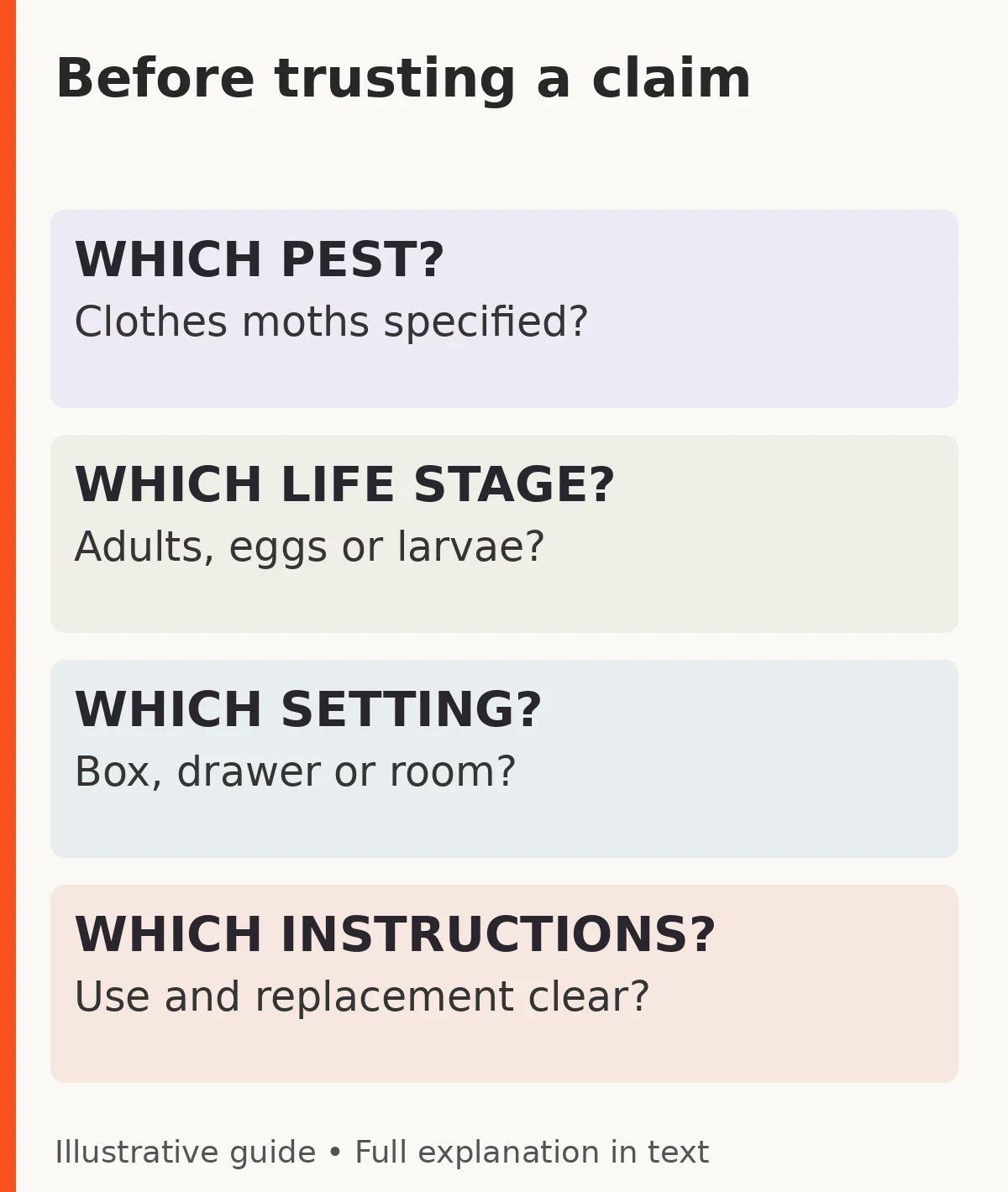 Four product checks: target pest, life stage, setting and instructions